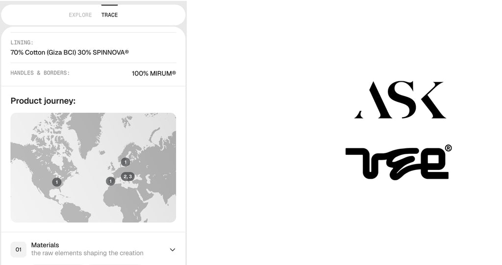 ASK Scandinavia launches Digital Product Passport (DPP) with Tree Tech Platform